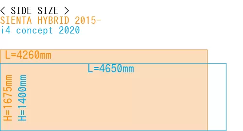 #SIENTA HYBRID 2015- + i4 concept 2020